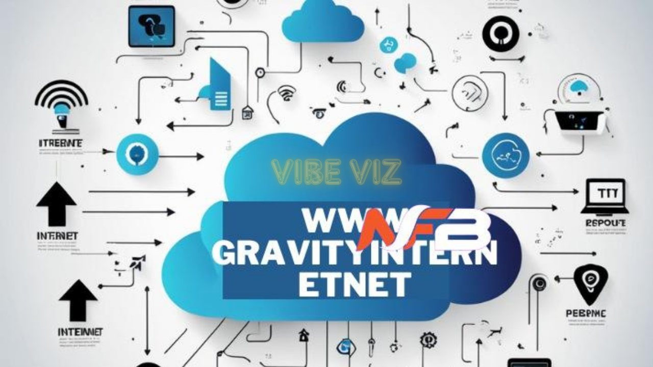 WWW Gravityinternetnet